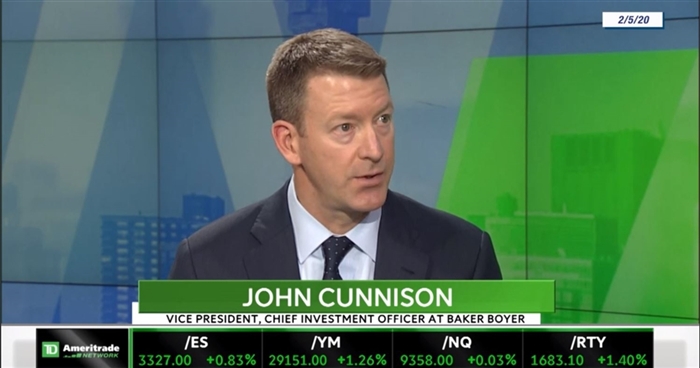 Cunnison on TD Ameritrade Network