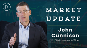 Market Update: Positive Momentum and Preparing for Future Risks